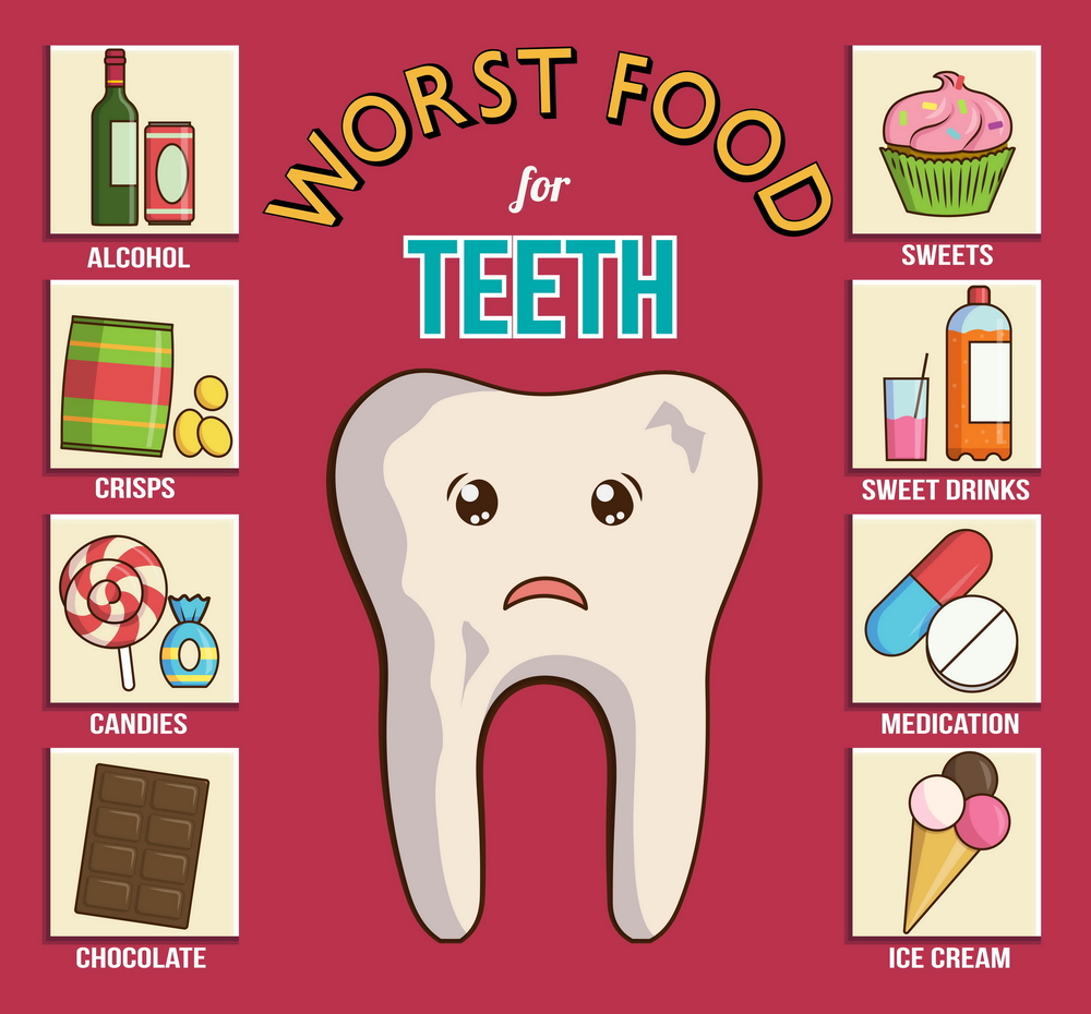 foods that hurt your teeth